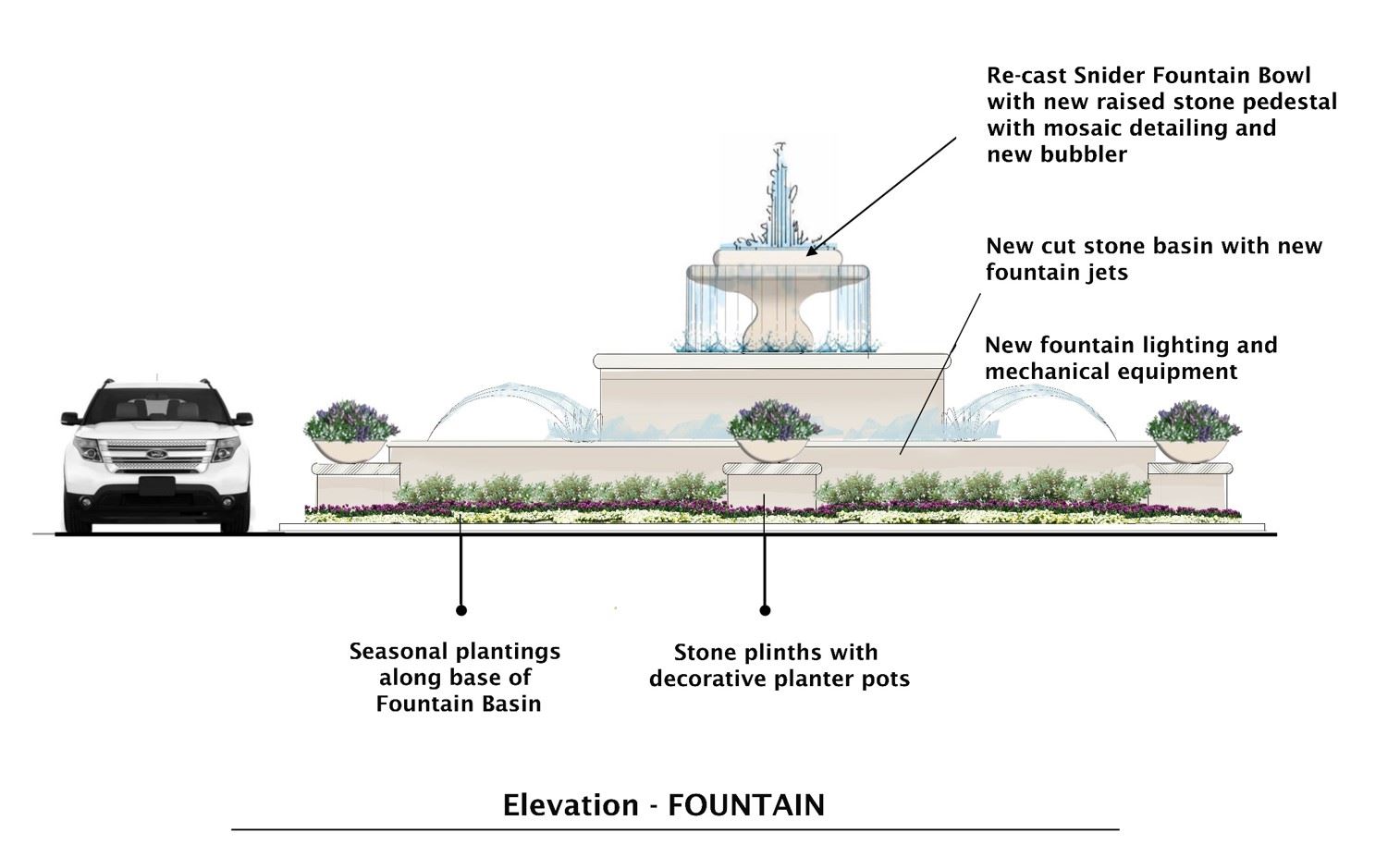 Snider Plaza fountain rendering 1